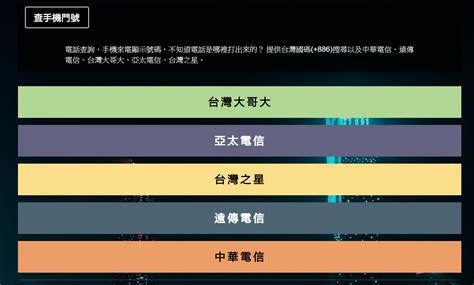 電話查詢 號碼|電話查詢、線上回報系統，不知道電話是哪裡打出來的？